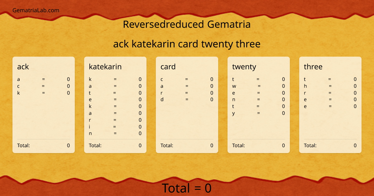 ack katekarin card twenty three in reversedreduced Gematria